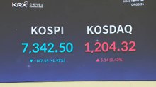 코스피, 연일 사상 최고치 경신 행진...7천5백 선 돌파할까? / YTN