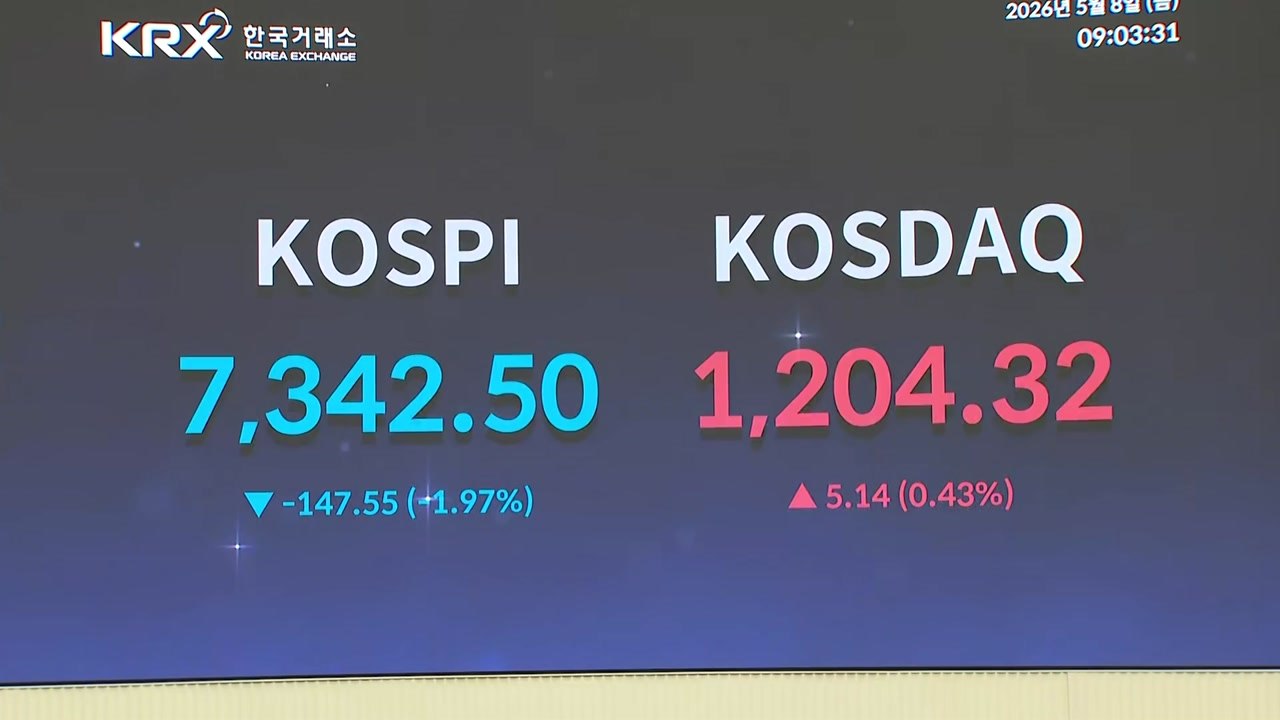 코스피, 연일 사상 최고치 경신 행진...7천5백 선 돌파할까? / YTN