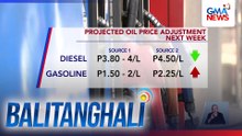 Projected oil price adjustment next week | Balitanghali