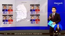 부울경·대구, 오차범위 내 접전…영남권, 격전지로?