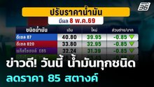 ข่าวดี! วันนี้ น้ำมันทุกชนิด ลดราคา 85 สตางค์ | โชว์ข่าวเช้านี้ | 8 พ.ค.69