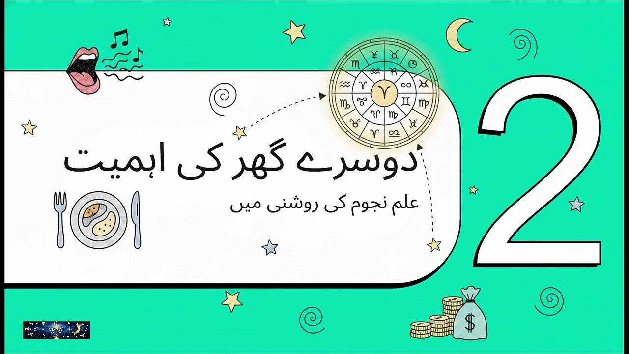 Tornado of Wealth 💸 Why Wasting Food Makes Money Angry | Hammad hanif | @Kismatastro