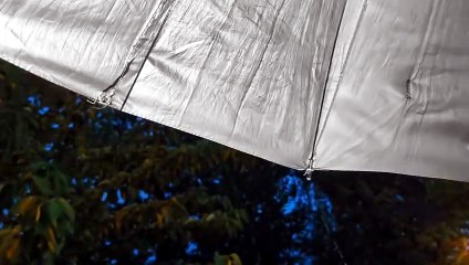 The sound of raindrops on an umbrella