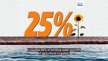 Where in Europe is tap water the most and least safe?