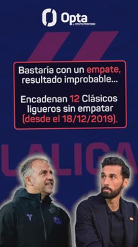 Un Clásico que puede ser histórico: el Barça sueña con ganar la Liga ante su eterno rival