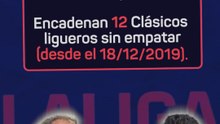 Un Clásico que puede ser histórico: el Barça sueña con ganar la Liga ante su eterno rival