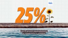 Gdzie w Europie woda z kranu jest najbardziej i najmniej bezpieczna?
