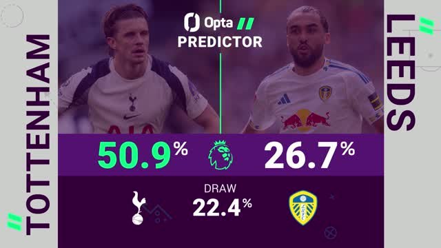Tottenham v Leeds - Opta Predictor
