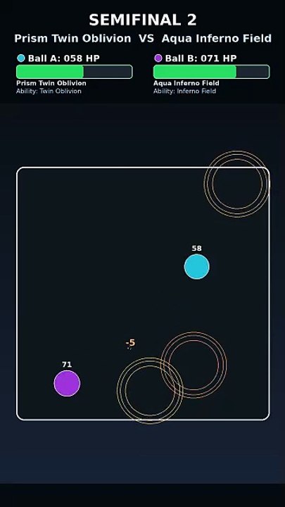 Epic Marble Race: Nebula Bounce Spike vs Aqua Inferno Field | AI Physics Battle | Storm Rush Session