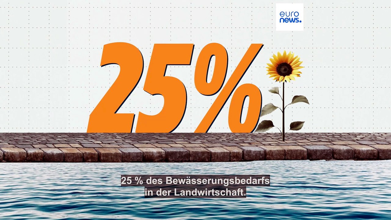 Wasserqualität in Europa: Die sichersten und unsichersten Länder