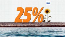 В каких странах Европы самая чистая водопроводная вода?