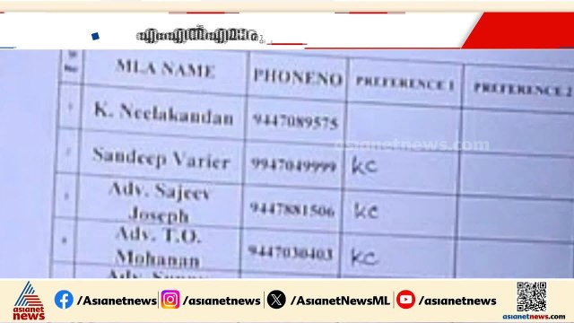 ആരാകും മുഖ്യമന്ത്രി? ഹൈക്കമാന്‍ഡുമായി ചര്‍ച്ചക്കായി നേതാക്കള്‍ ദില്ലിയിലേക്ക് | Congress | AICC