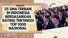 25 SMA Terbaik di Indonesia Berdasarkan Rating Tertinggi Top 1000 Nasional sekolah Islam Juaranya