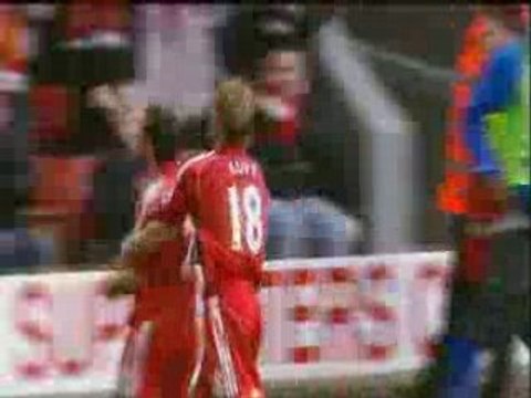 Liverpool FC Season Review 2007-2008 Part 8
