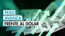 Peso mexicano avanza frente al dólar y registra ganancia semanal de 1.45%