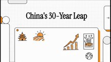 China: The Rise of a Global Superpower