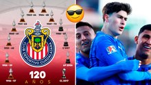 Chivas presume el orgullo de sus figuras por representar la historia del Guadalajara