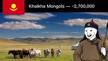Ethnic Groups In Mongolia Be Like 🇲🇳!!!