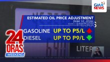 P5/L taas-presyo sa gasolina, P9/L rollback sa diesel nakaamba | 24 Oras Weekend