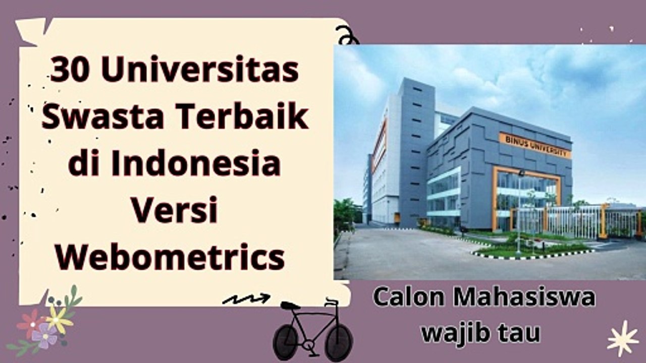 30 Universitas Swasta Terbaik di Indonesia Versi Webometrics 2024, Calo Mahasiswa wajib tau