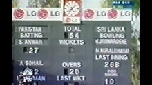 Mahela Jayawardena 1 for 7 runs vs Pakistan Ist innings of 2nd Test at Peshawar in March 2000