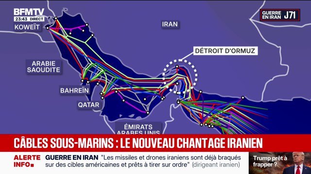 Selon les médias iraniens, l'Iran se préparerait à affirmer un contrôle sur les câbles Internet sous-marins