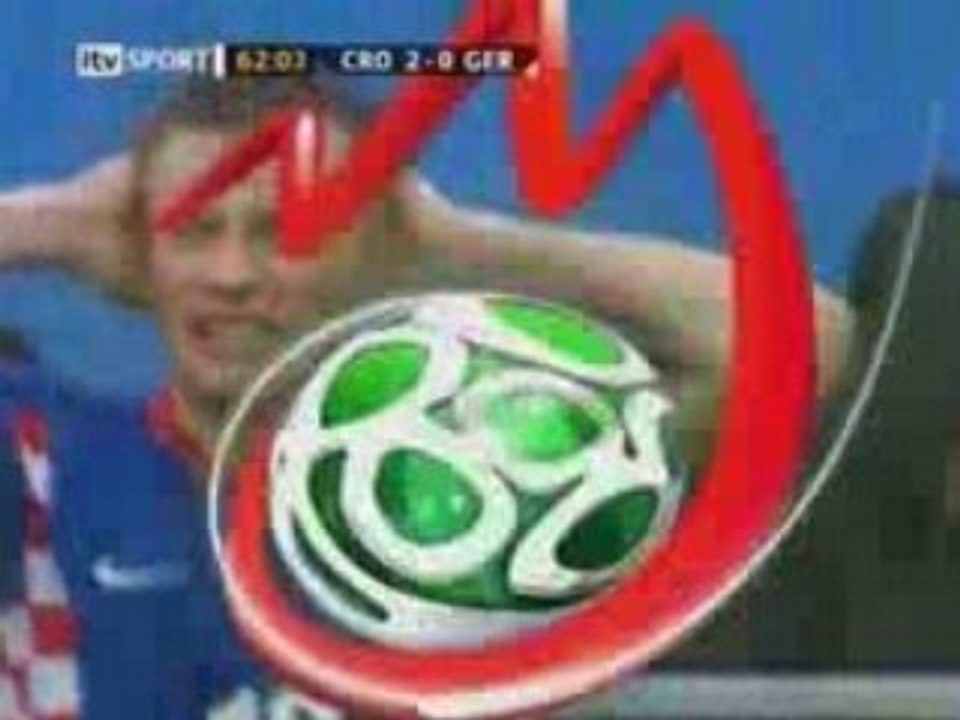 โครเอเชีย 2-0 โอลิค