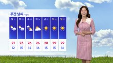 [날씨] 초여름 날씨...큰 일교차, 건조한 날씨 유의 / YTN