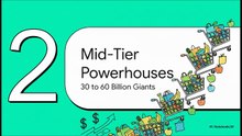 50_Richest_Supermarkets
