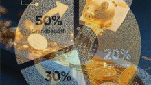 Jetzt finanzielle Freiheit: 3 sofort wirksame Geldstrategien 💸