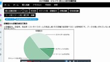 bcam 2021年2020年チアゴビエイラ球種