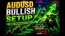 AUDUSD Institutional Analysis: Smart Money Concepts & Bullish Price Action
