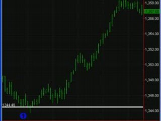 stocks  trade  invest  business  finance