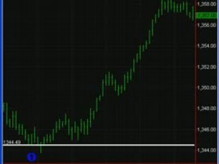 stocks  trade  invest  business  finance