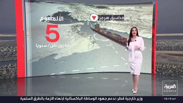 إغلاق مضيق هرمز يتسبب في إرباك سلاسل إمداد عالمية كاملة
