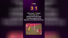 Opta's World Cup countdown - 31 days to go