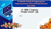 31 Sekolah Terbaik di Tangerang dan Tangerang Selatan, Referensi untuk PPDB
