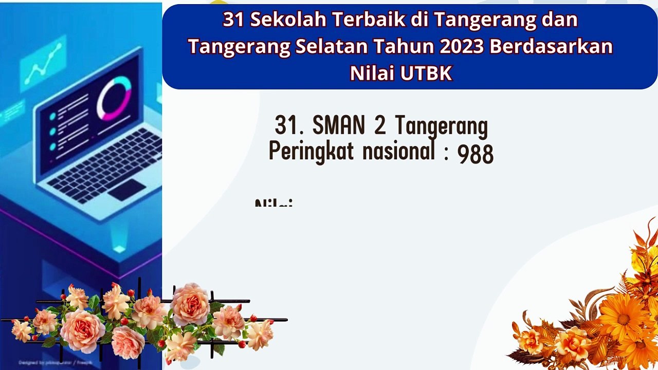 31 Sekolah Terbaik di Tangerang dan Tangerang Selatan, Referensi untuk PPDB