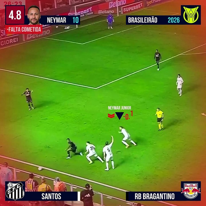AVALIANDO NEYMAR VS BRAGANTINO - BRASILEIRÃO 2026 #neymar #santos #bragantino