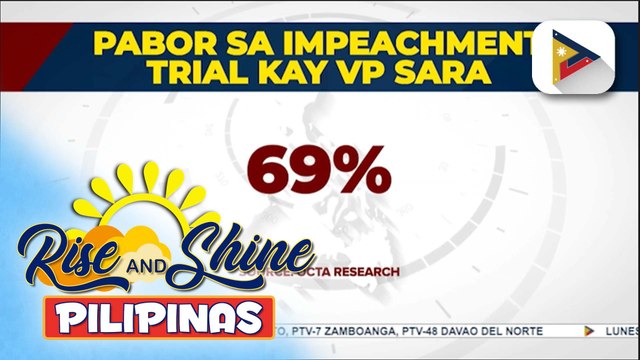 Nasa 69% ng mga Pilipino, pabor sa impeachment vs. VP Sara Duterte batay sa huling survey ng OCTA Research | ulat ni Carlo Carlo Candelaria