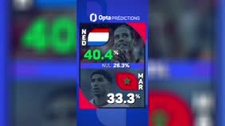 Pays-Bas - Maroc : les prédictions d'Opta