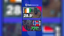 Ivory Coast v Norway - Opta Predictor