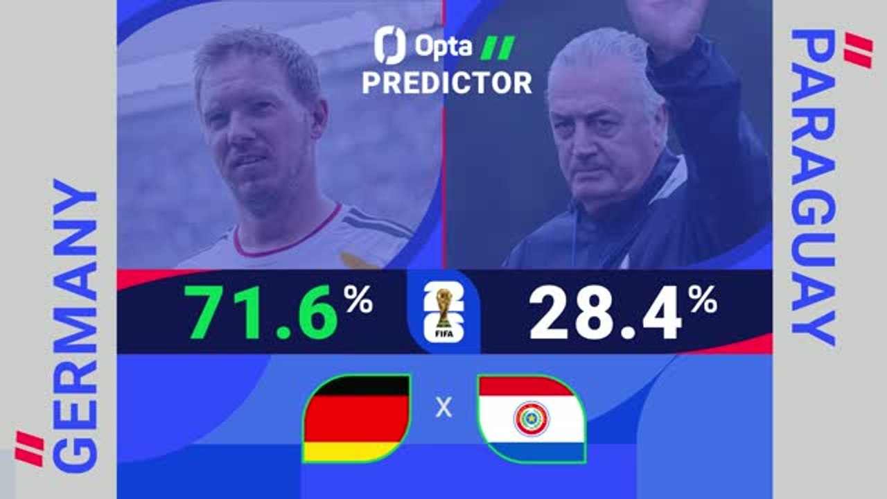 Germany v Paraguay - World Cup Opta Predictor