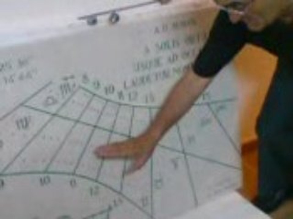 EXPLICACIÓN RELOJ DE SOL I