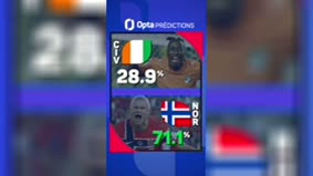 Côte d'Ivoire vs. Norvège, les prédictions