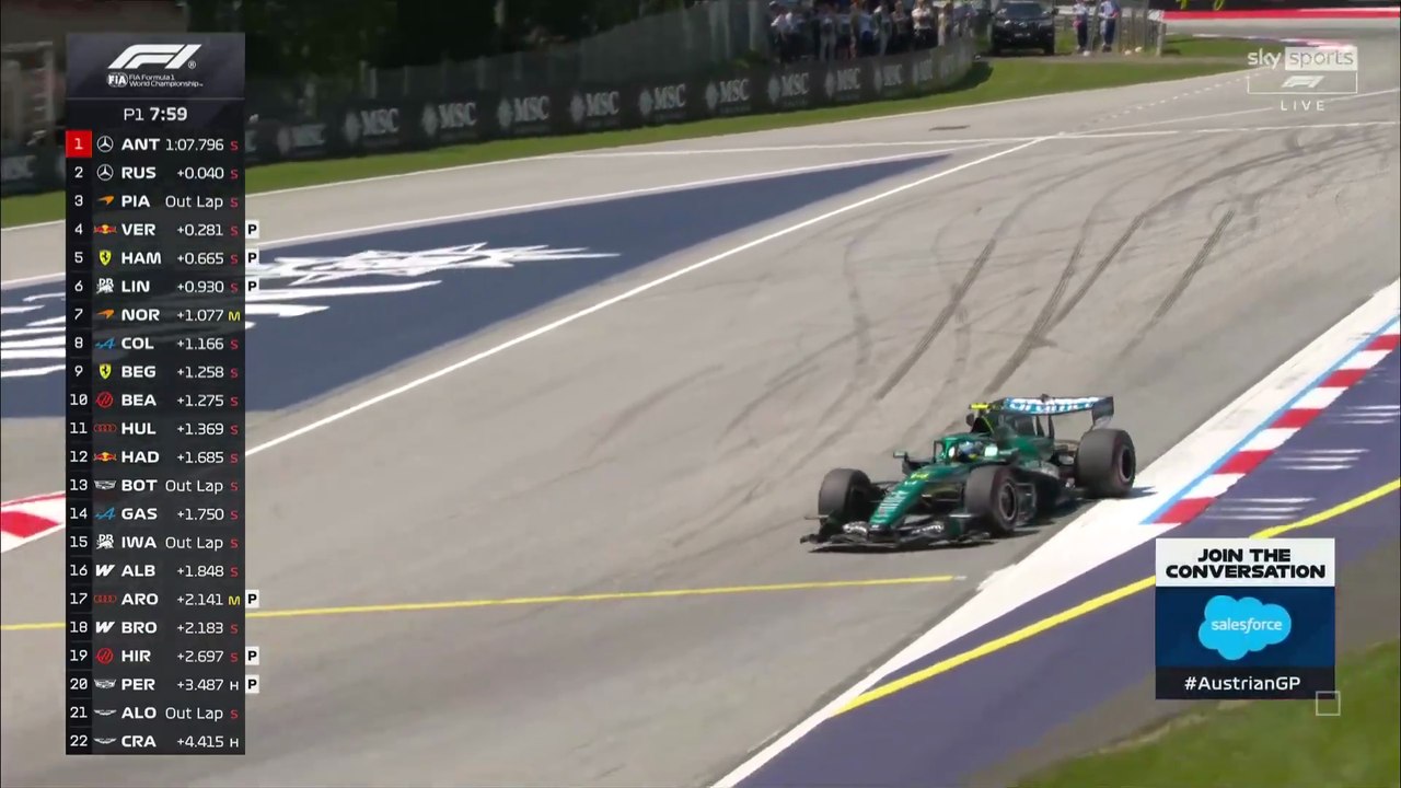 F1 2026 Austrian Grand Prix Free Practice 1 - (1080p)