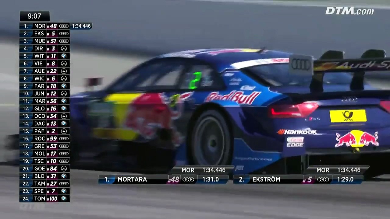 DTM 2016 - Hockenheim - Free Practice 3