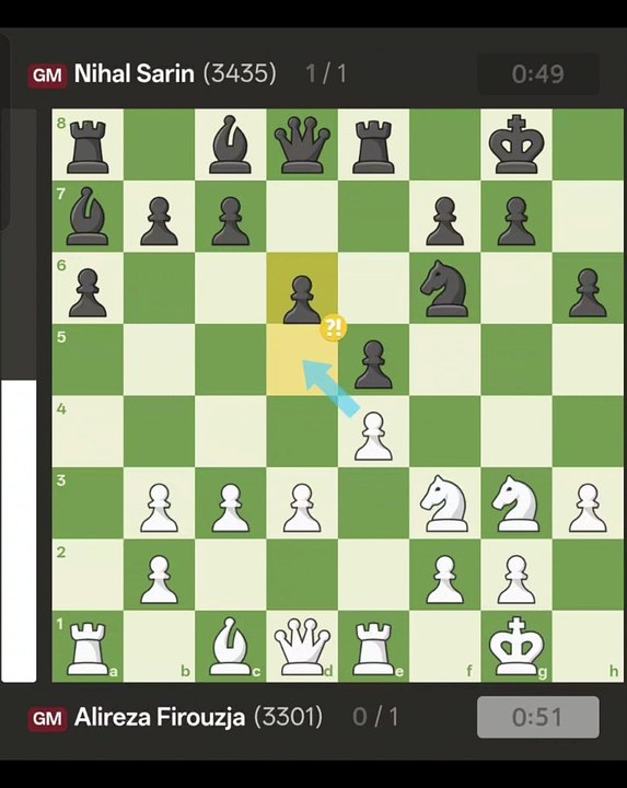 Nihal Sarin Defeats Alireza Firouzja in Bullet Championship Grand Final #bulletchess #nihal #firouzja #chess #chessnetx