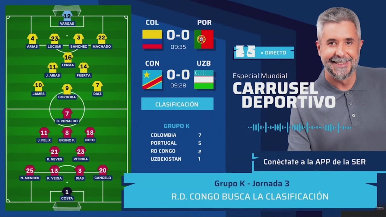 Resumen y goles del RD CONGO 3-1 UZBEKISTÁN: MAYELE firma una CLASIFICACIÓN HISTÓRICA en el MUNDIAL 2026 | Narración Carrusel Deportivo