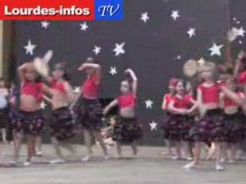 Répétition Gala de Danse